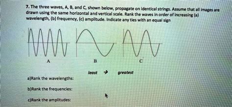 Solved Drawn The Three Waves A B And C Shown Below Propagate On