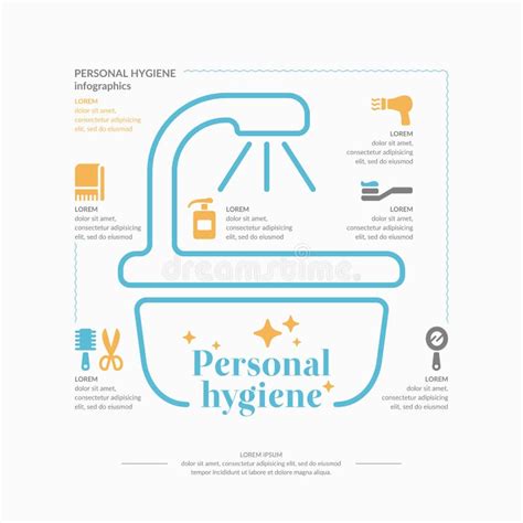 Kid Personal Hygiene Poster Stock Illustrations 54 Kid Personal