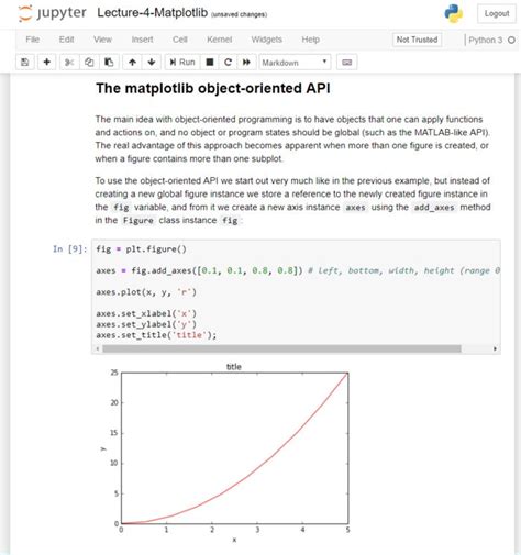 What Is Jupyter Notebook Data Analysis Made Easier Infoworld