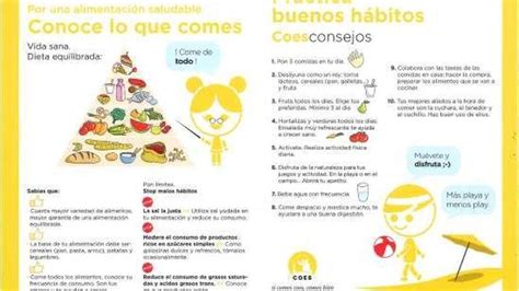 Compromiso Común Por Unos Buenos Hábitos Alimentarios