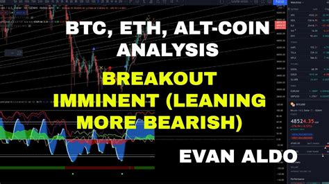 LIVE BTC ETH Alt Coin Analysis And Q A BREAKOUT IMMINENT BULLISH