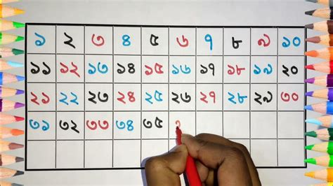 ১ থেকে ৫০ পর্যন্ত বাংলা সংখ্যা Counting Numbers From 1 To 50 In