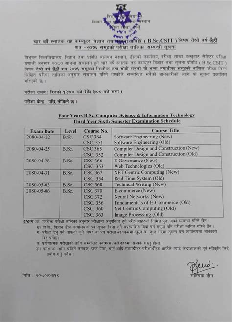 Bsc Csit Sixth Semester Exam Schedule Tribhuvan University Edusanjal