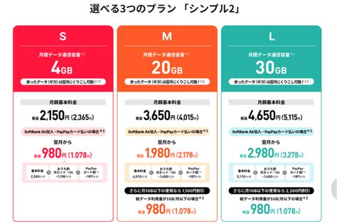 Asciijp：ymobileの10月開始予定の新プランは得か損か、uqやirumoとも比べた 12