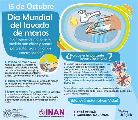 De Octubre D A Mundial Del Lavado De Manos Inan