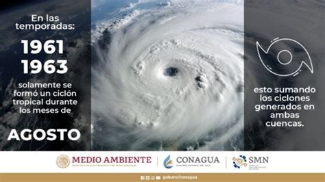 Tormenta Tropical Hilary Se Desplaza Paralela A Costas De Colima Y