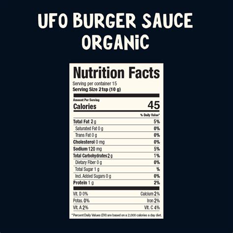 UFO Burger Sauce | Plant-Based Recipes