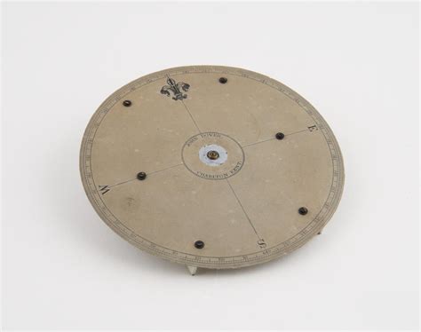 Prismatic Compass 1851 1865 Science Museum Group Collection