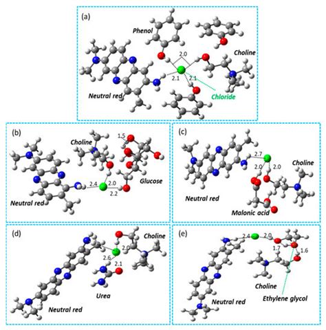 Molecules Free Full Text Ultrasound Assisted Dispersive Liquid