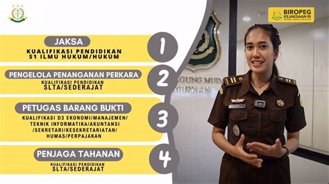 Pembukaan Pendaftaran Cpns Kejaksaan Pemerintah Kabupaten