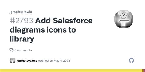 Add Salesforce Diagrams Icons To Library Issue 2793 Jgraph Drawio