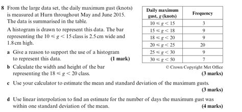 Using interpolation in statistics - Mathematics Stack Exchange