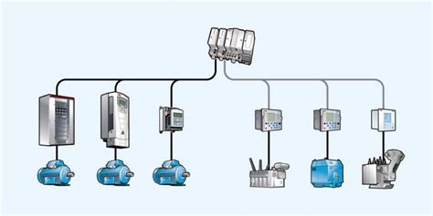 Applications of Control Systems in Electrical Engineering - Control Systems