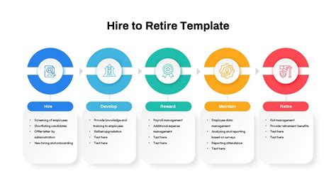 Employee Lifecycle Management Powerpoint Template