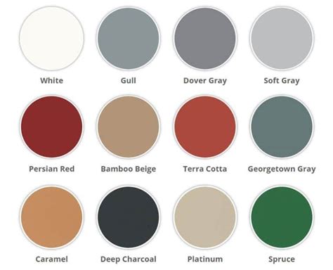 Colors Of Concrete Floor Paint – Flooring Guide by Cinvex