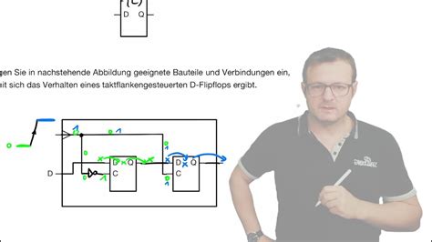 Computertechnik Skript S Speicherelement Rs