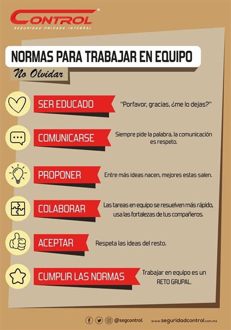 Aprendizaje Cooperativo Normas Trabajo En Equipo Trabajo En Equipo