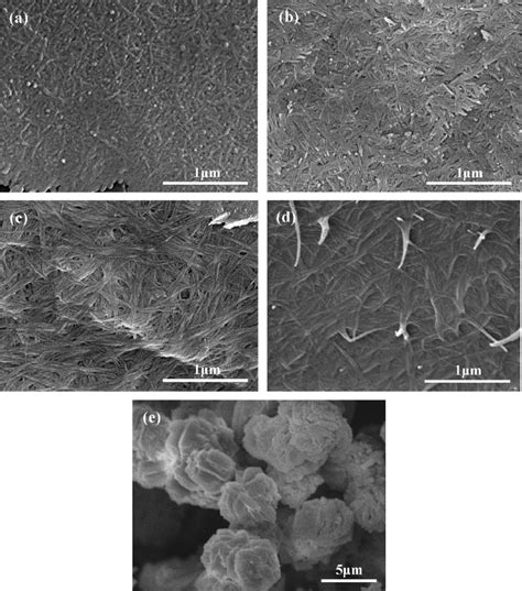 Sem Pictures Of Boehmite At Different Contents Of Acetic Acid A Ml