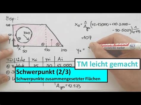 Schwerpunkt Teil Von Wie Man Den Schwerpunkt Von