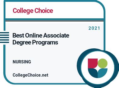 Best Online Nursing Associate Degree Programs Collegechoice