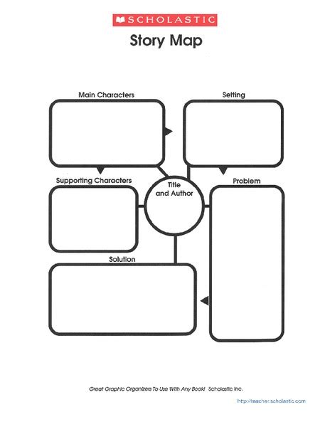 Story Map Organizer For Kindergarten 3rd Grade Lesson Planet