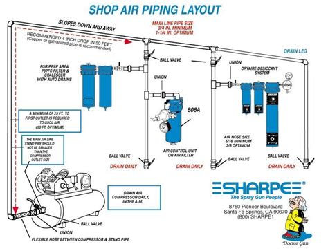 Air Compressor Compressor Compressed Air