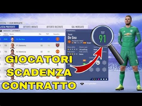 Fifa Giocatori In Scadenza Di Contratto Youtube