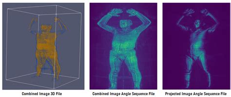 Sensors Free Full Text Weakly Supervised D Pose Adaptation And