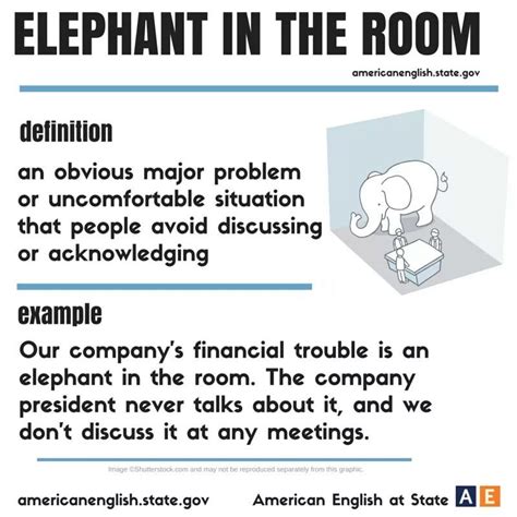 Elephant In The Room Example - bestroom.one