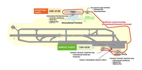 Fukuoka Airport Map