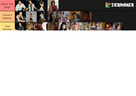 shameless character list Tier List (Community Rankings) - TierMaker