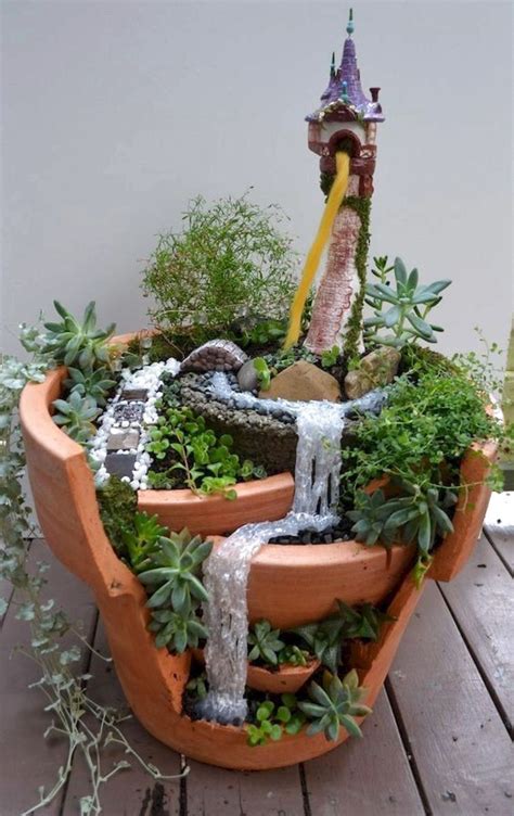 Pots For A Fairy Garden At Deborah Broadus Blog