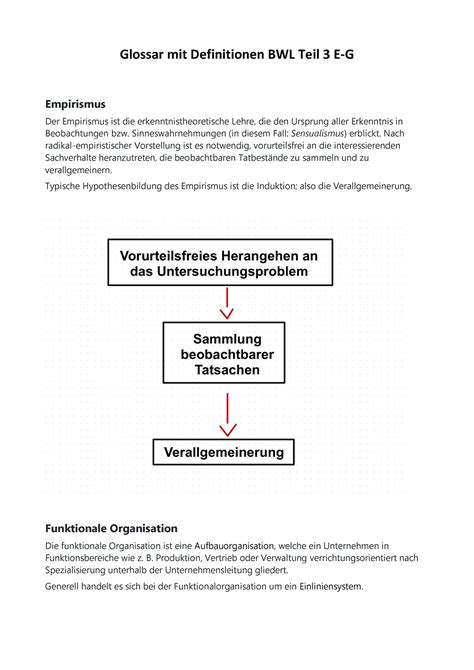 Glossar Mit Definitionen BWL Teil 3 E G Sinneswahrnehmungen In