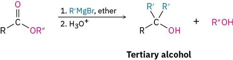 Key Terms Organic Chemistry A Tenth Edition OpenStax Adaptation 1