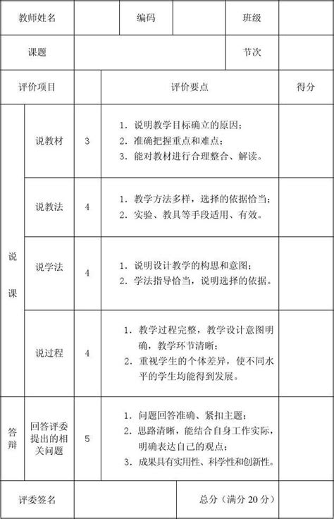 中小学教学能手说课答辩评分标准word文档在线阅读与下载无忧文档