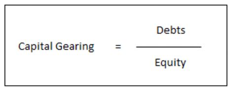 Gearing Ratios | Explain | Formula - Accountinguide