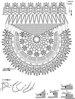 Sacs Et Leurs Grilles Gratuites Au Crochet Artofit