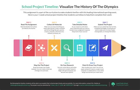 School Project Timeline Assignment Infographic Template - Venngage