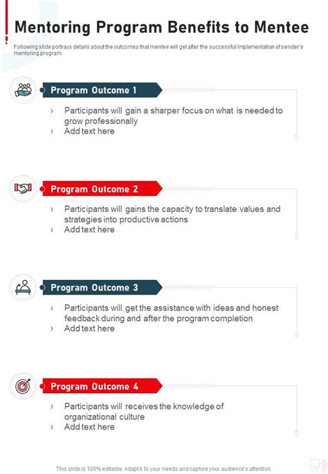 Mentoring Program Benefits To Mentee One Pager Sample Example Document