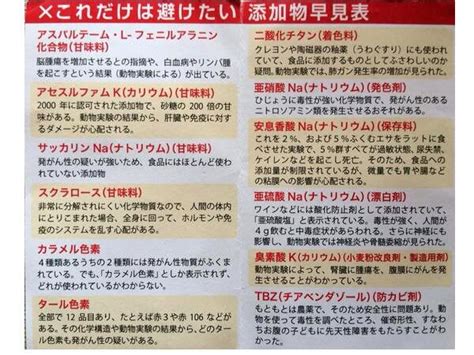 食品添加物リスト 特に危険なもの 焼きそばと言えば♪ 食品添加物 怖い食品 健康な食生活