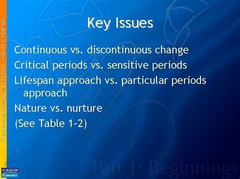 An Introduction To Lifespan Development Chapter 1 Robert