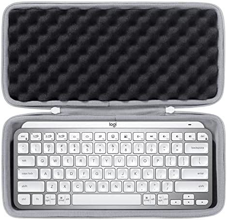 Co Crea Carcasa R Gida De Repuesto Para Logitech Mx Keys Mini Teclado