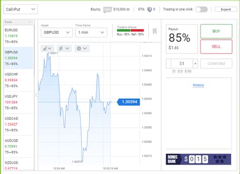 Binary Options Trading Platform of Alpari - Forex Dominion