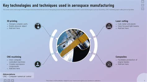 Aerospace Powerpoint Ppt Template Bundles Ppt Slide