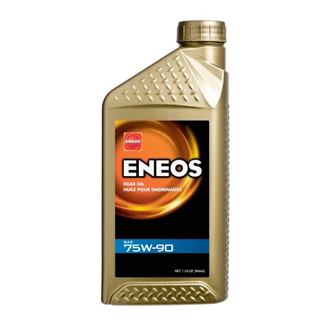 ENEOS Gear Oil | No Limits. No Compromises. Pure Performance.