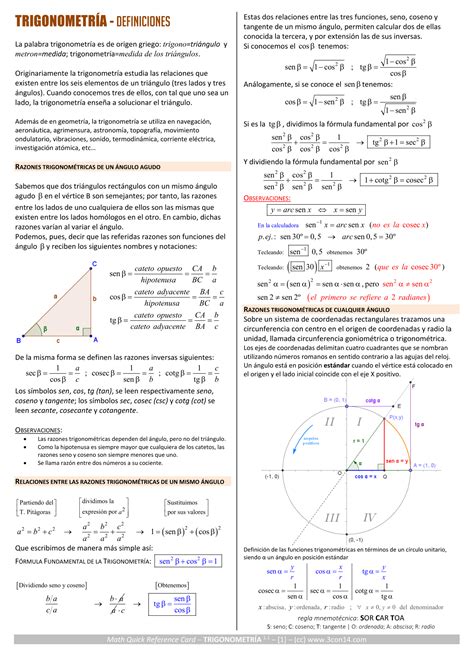 3con14 Matemáticas A · Trigonometría Definiciones Guía