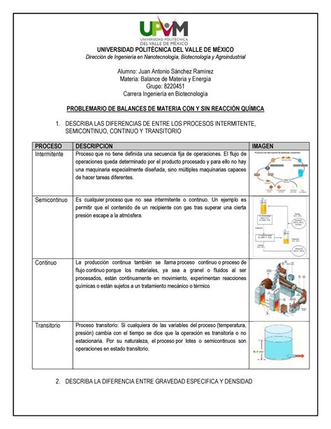 EJERCICIOS DE BALANCE DE MATERIA Y ENERGIA UNIVERSIDAD POLITÉCNICA