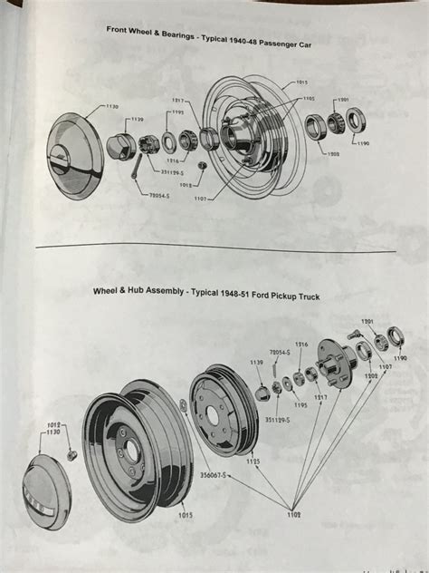 Technical Early Ford Hubs Were Cars Different Than Trucks The