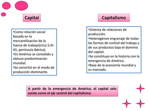 Colonialidad Del Poder Eurocentrismo Y America Latina Ppt Descarga