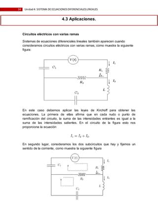 Unidad 4 Ecuaciones Diferenciales PDF